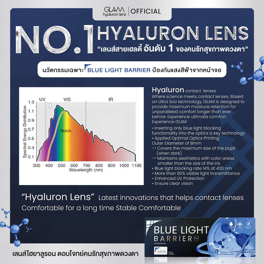 [Add Aqua Air Fresh for Free] Hya Blue Light Barrier